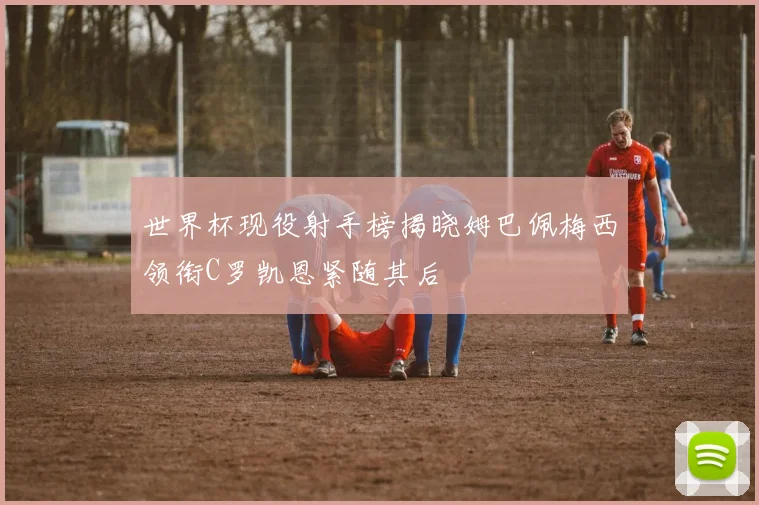 世界杯现役射手榜揭晓姆巴佩梅西领衔C罗凯恩紧随其后